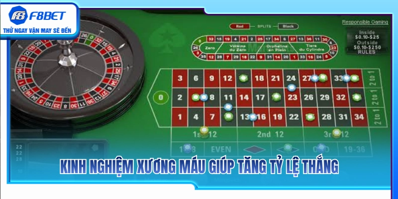 Roulette F8BET – Cách Chơi Vòng Quay Và Chia Vốn Cơ Bản 4 Bí kíp cược Roulette đỉnh cao giúp nâng cao cơ hội ăn tiền