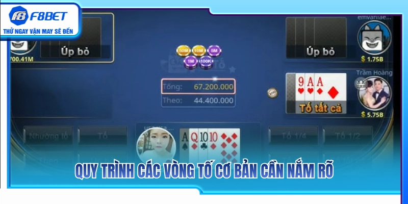 Trình tự các vòng đặt cược xì tố cơ bản cần nhớ 
